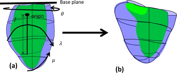 Fig. 4