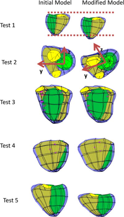 Fig. 5