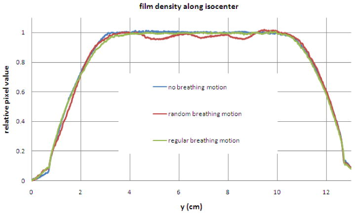 Fig. 12