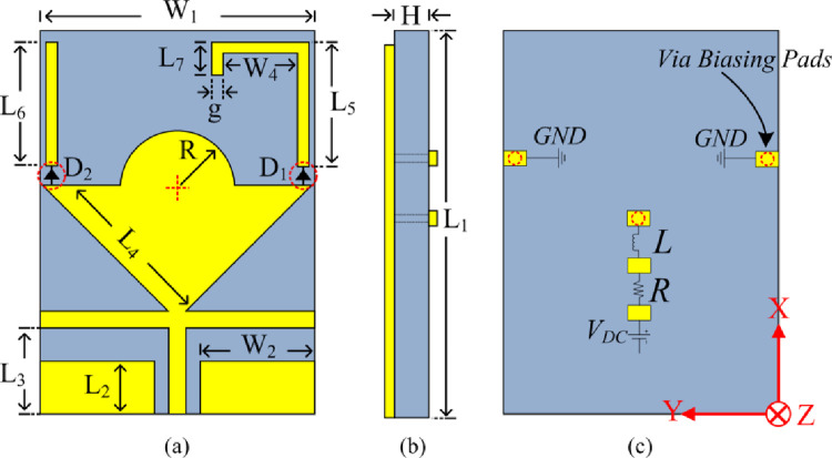 Fig 1