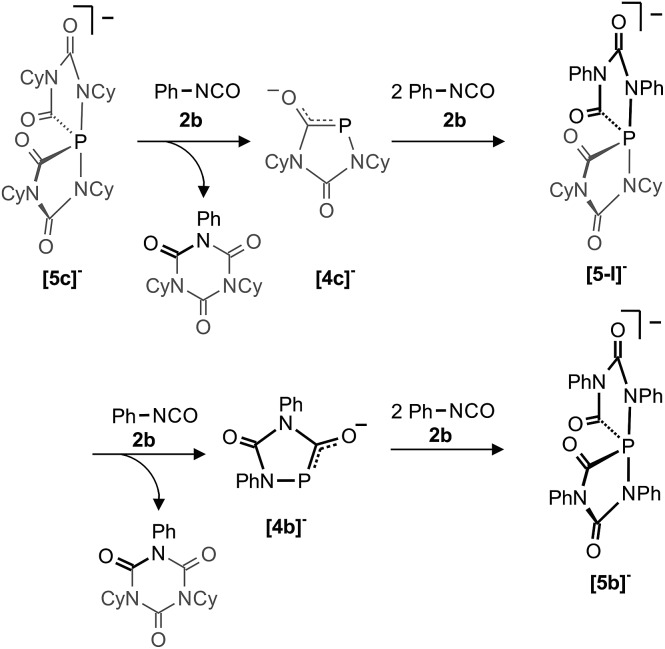 Scheme 3