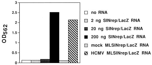 FIG. 9