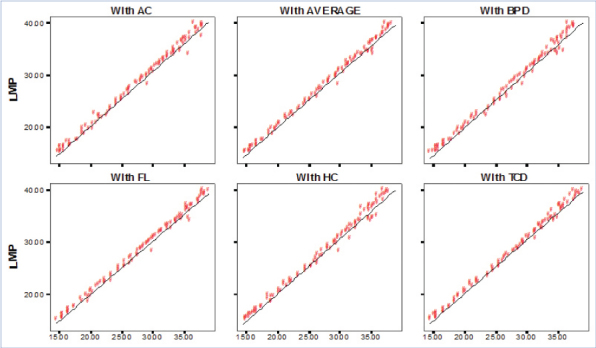 [Table/Fig-5]: