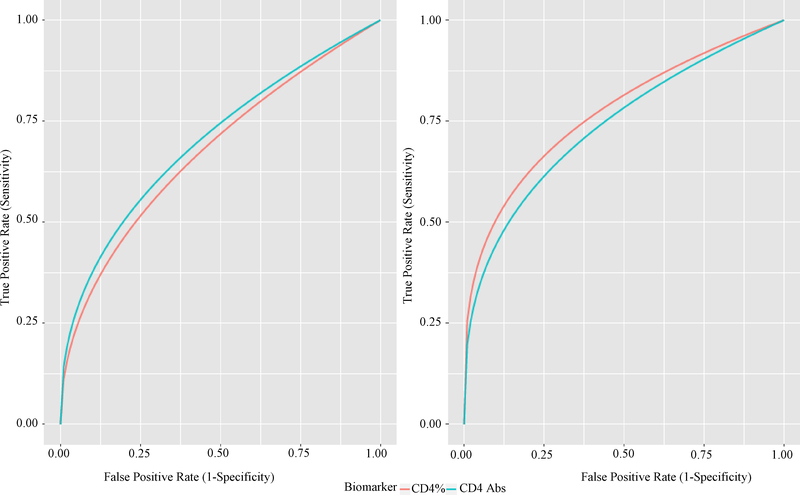 Fig. 4: