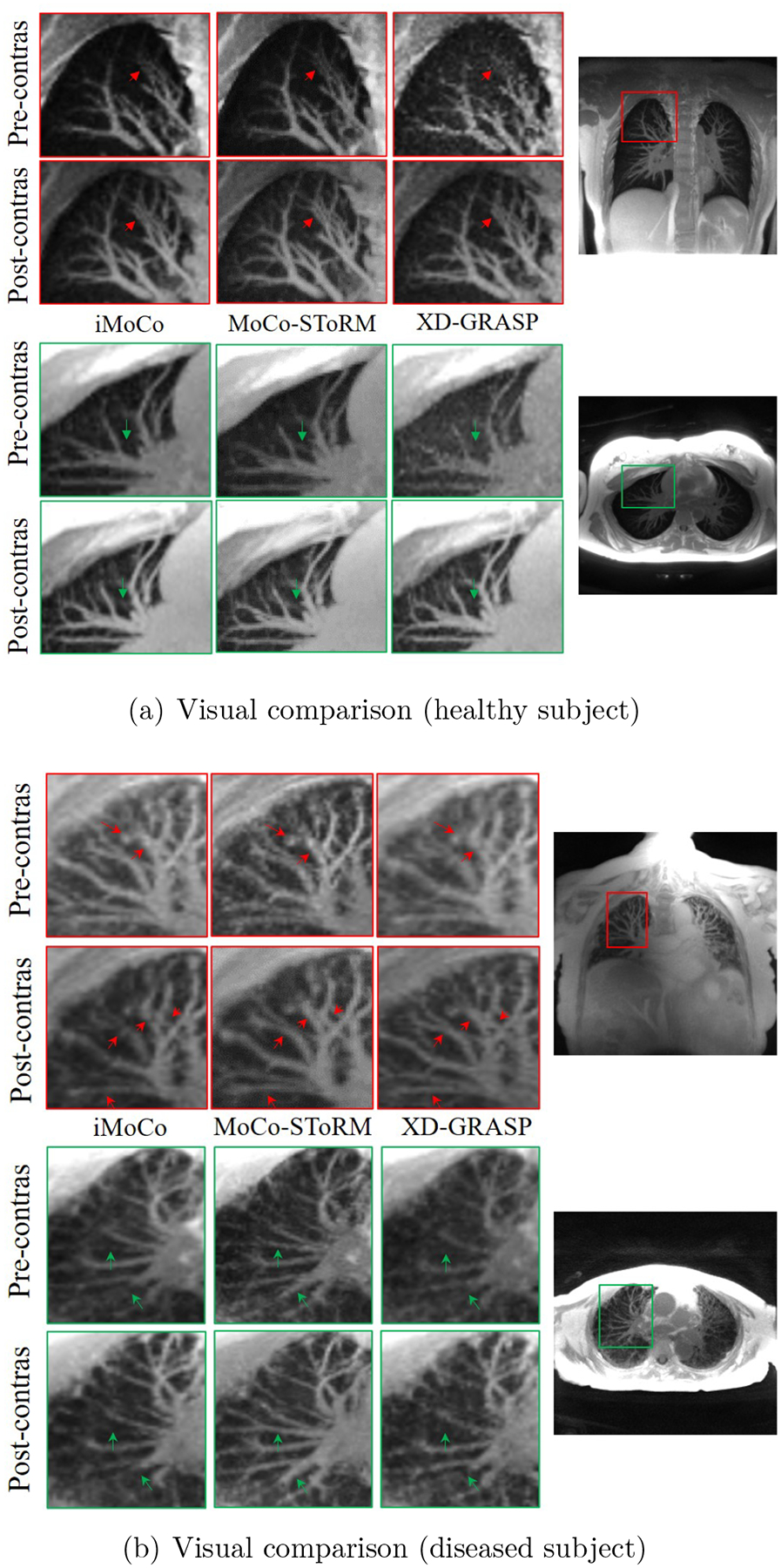 Figure 5.