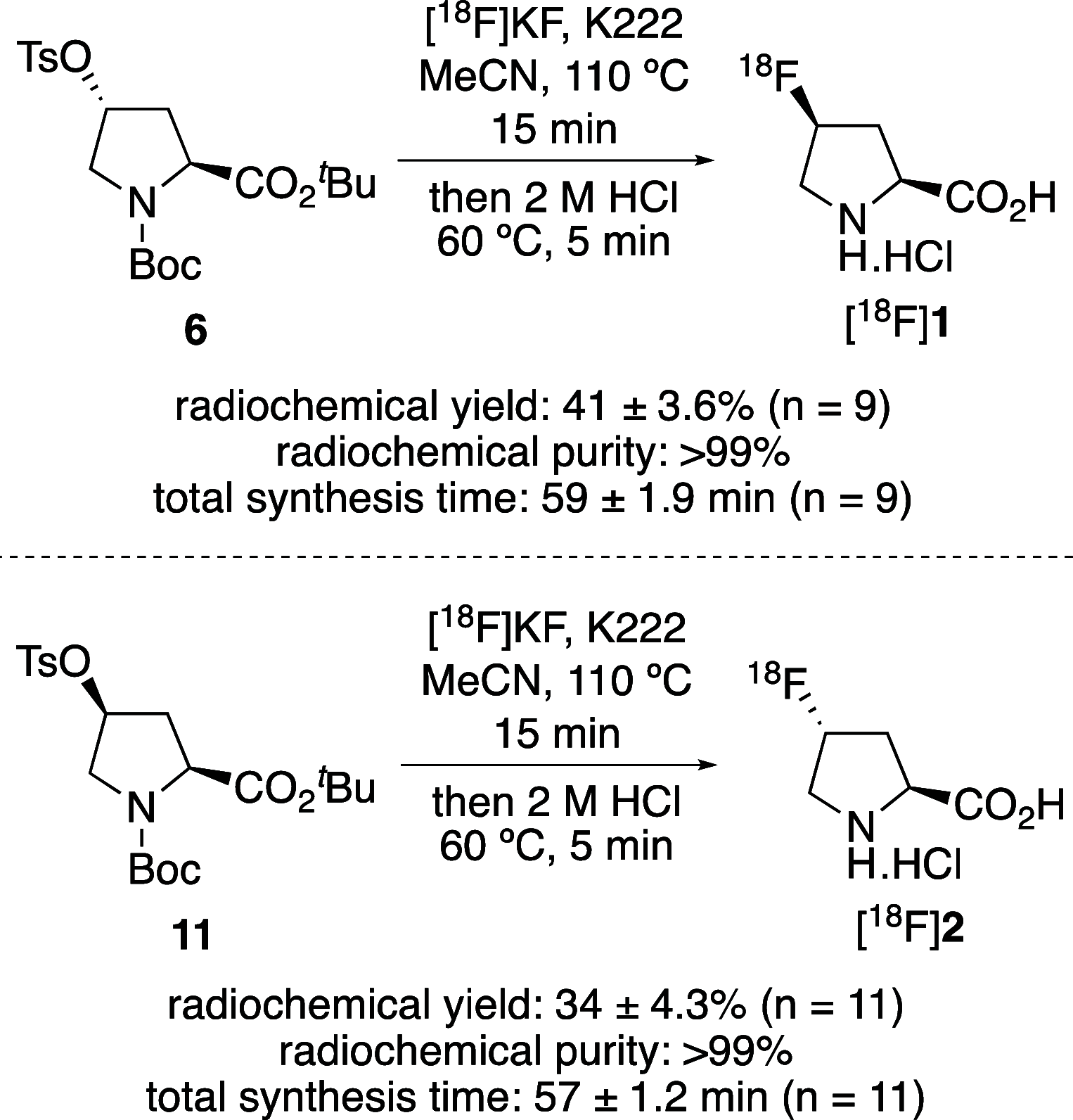 Scheme 5