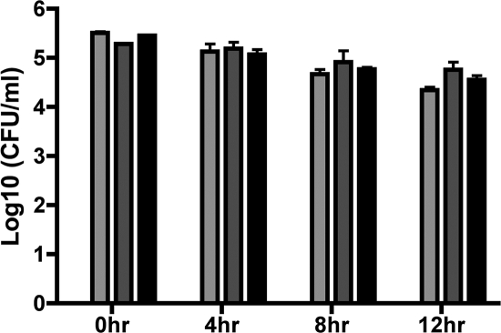 FIG. 7.