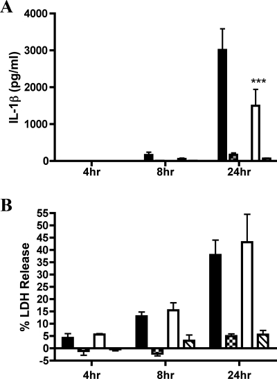 FIG. 10.