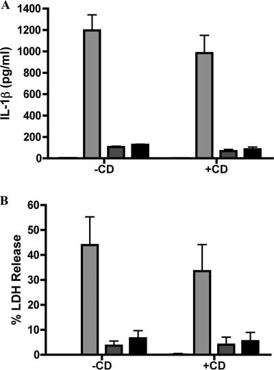 FIG. 8.