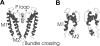 F<sc>igure</sc> 2.