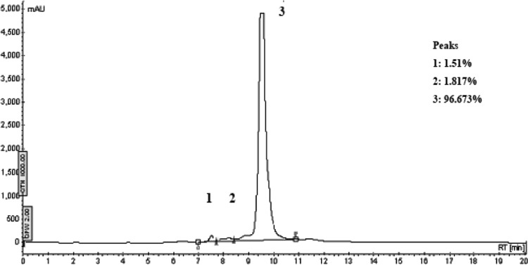 Fig. 5