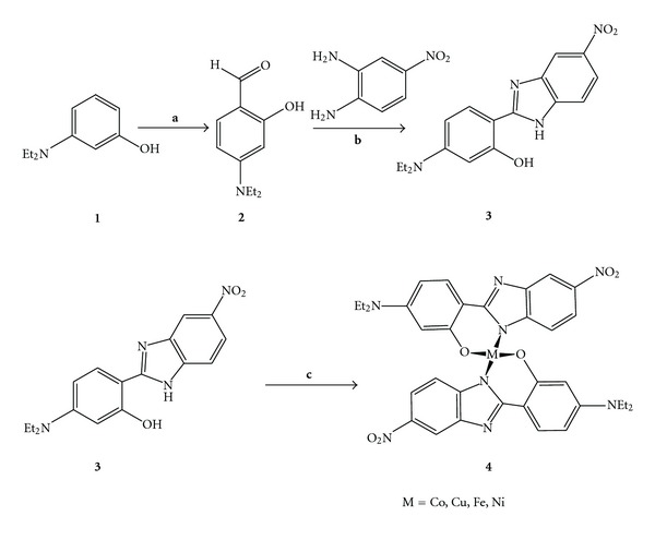 Scheme 1