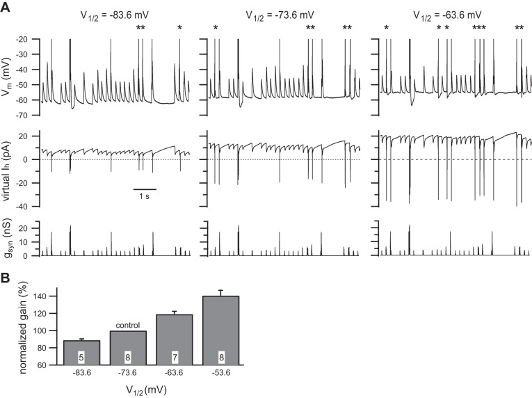 Fig. 8.