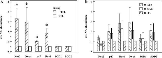 Fig. 9.