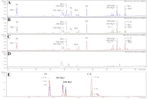 Fig. 2.