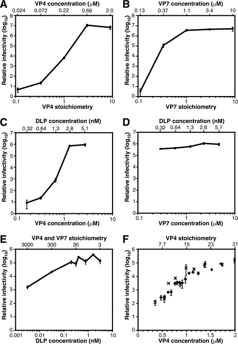 FIG. 2.