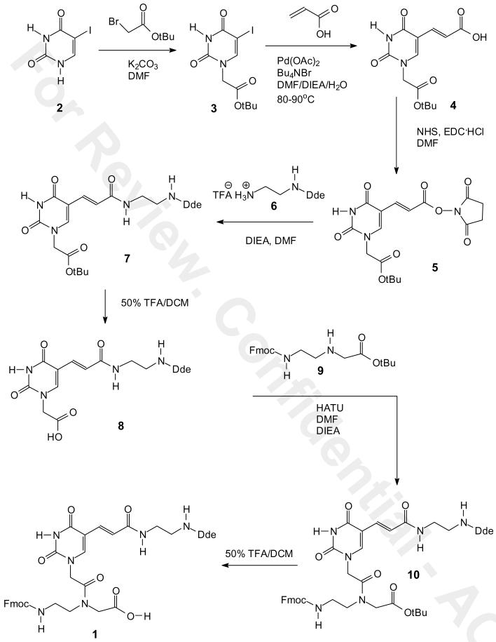 Scheme 1