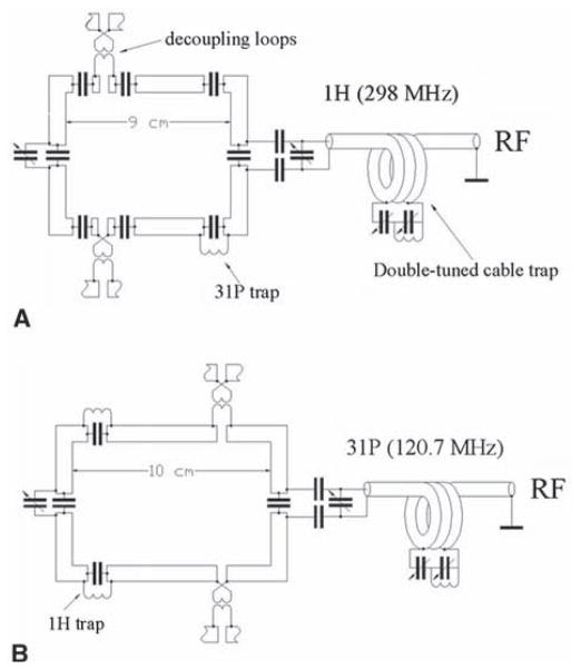 Fig. 12