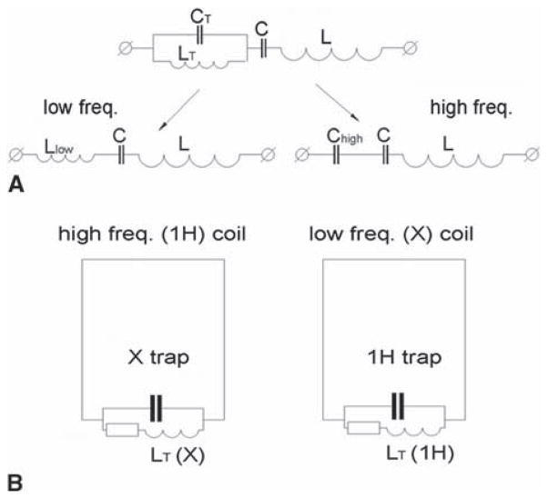 Fig. 11