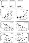 FIG. 10.