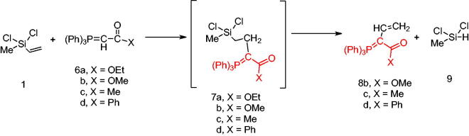 Scheme 2.