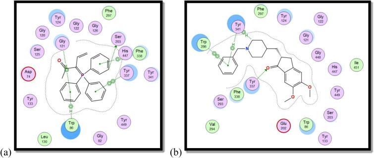 Figure 11.