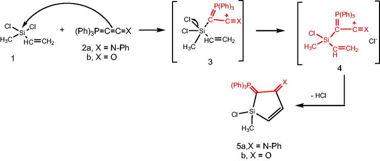 Scheme 1.