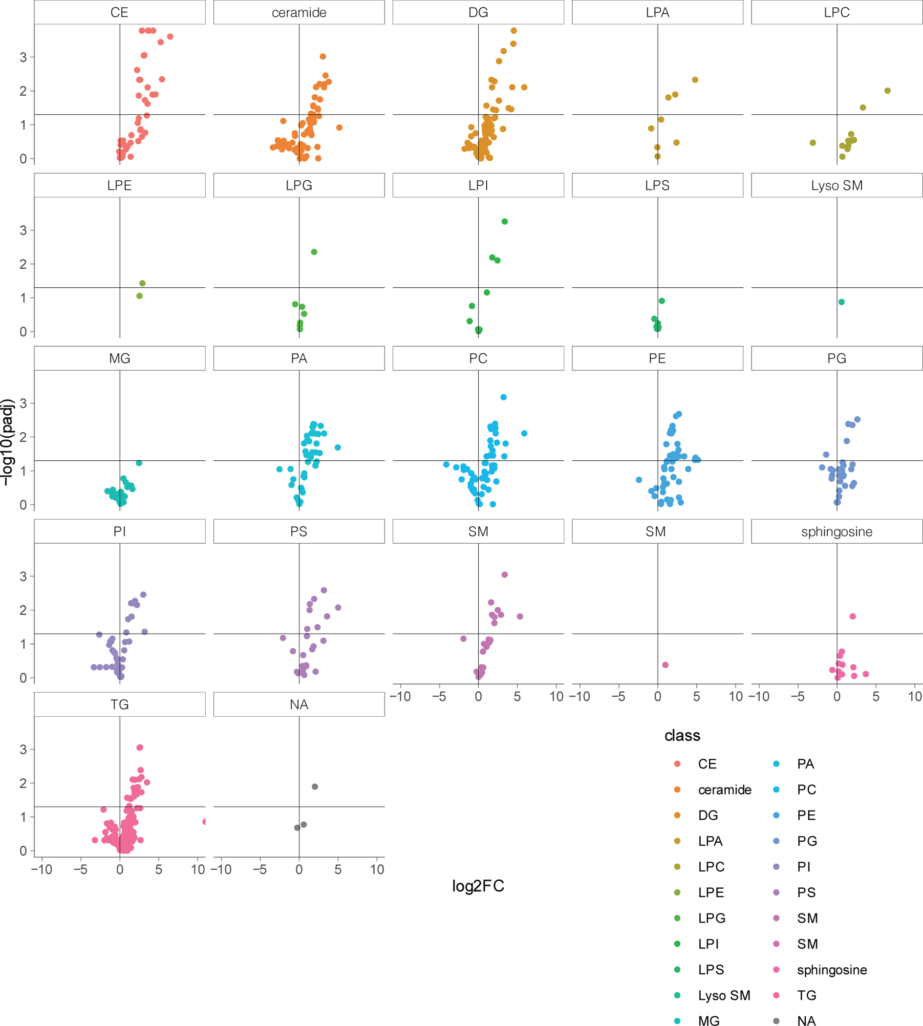 Extended Data Fig. 6: