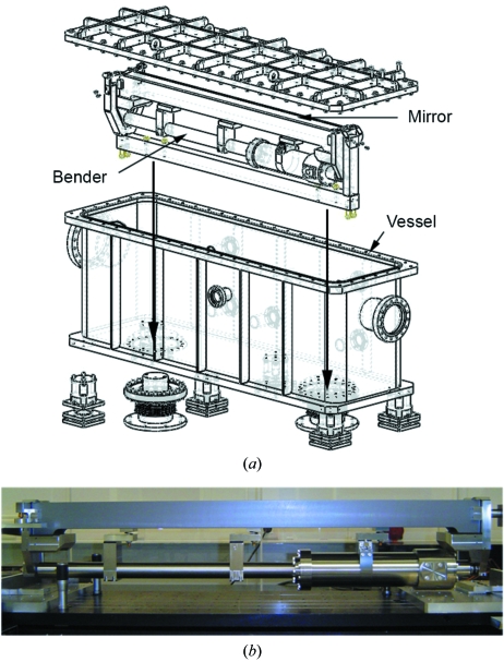 Figure 6