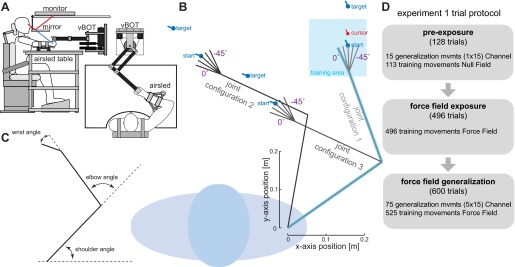 Fig. 1.