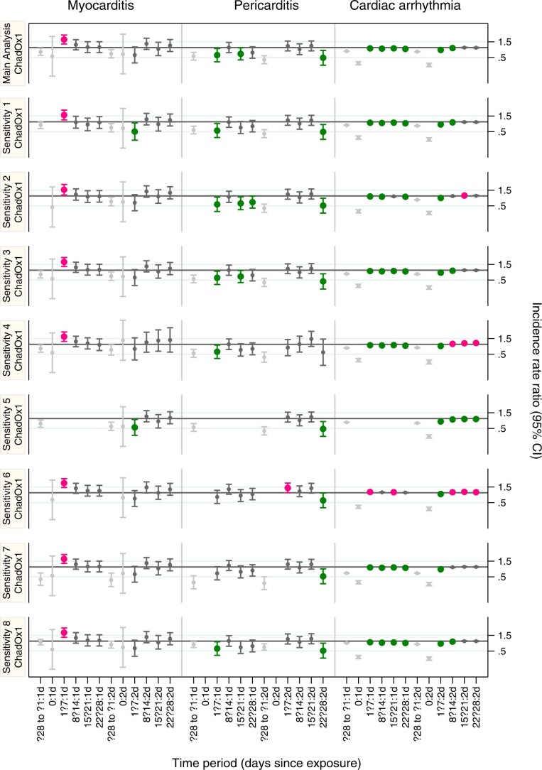 Extended Data Fig. 1