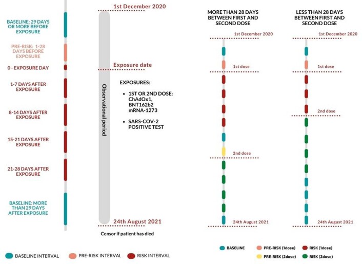 Extended Data Fig. 5