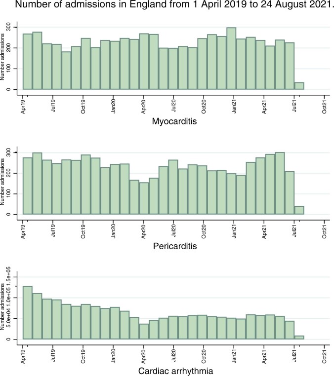 Extended Data Fig. 4