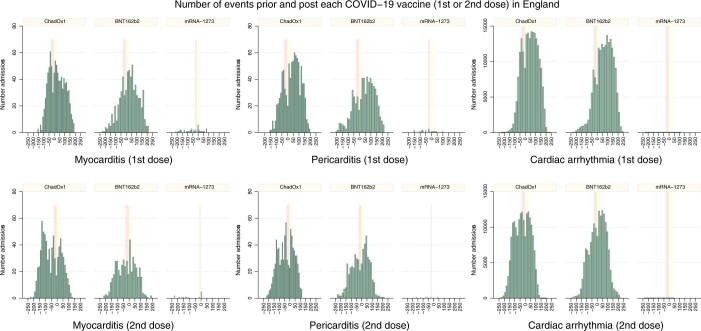 Extended Data Fig. 6