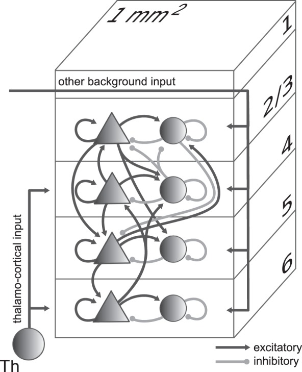 Figure 1.