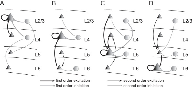 Figure 12.