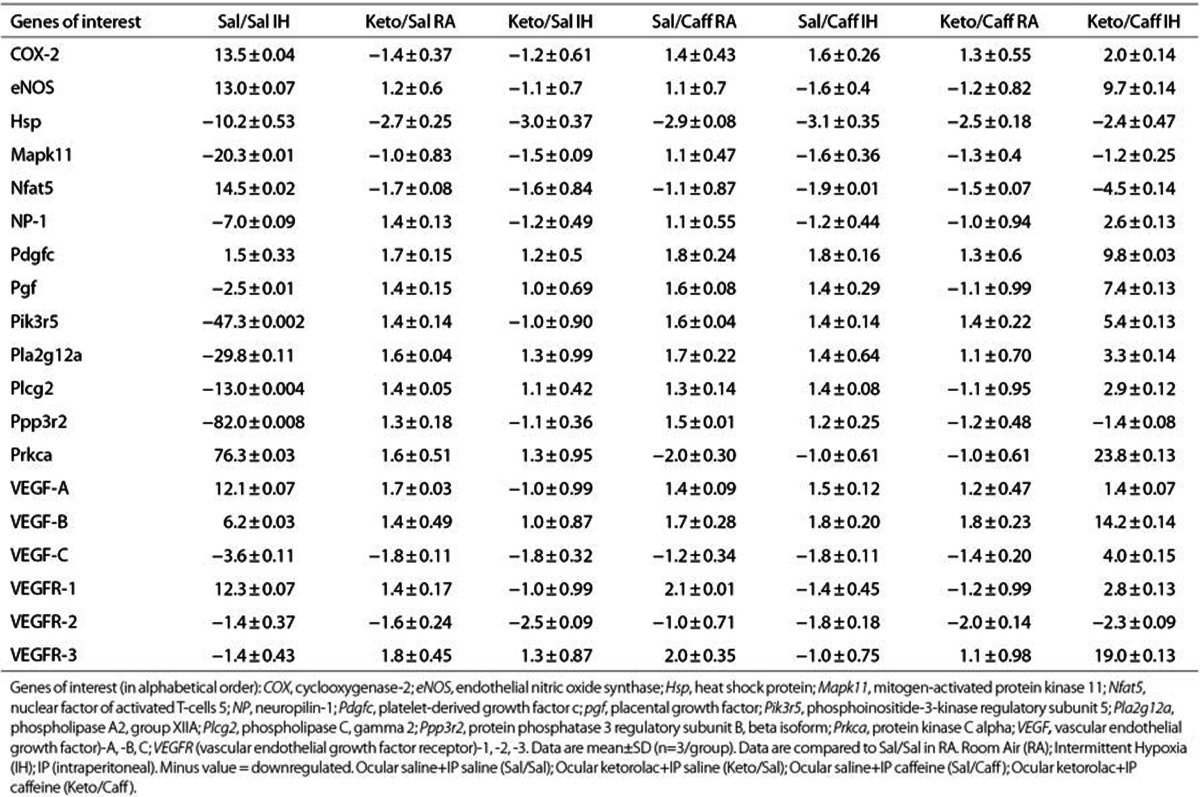 graphic file with name pr2016105t4.jpg