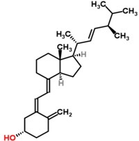 graphic file with name nutrients-05-00111-i001.jpg