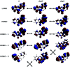 Fig. 7