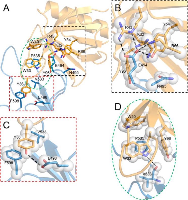 Figure 2.