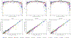 Fig. 8.