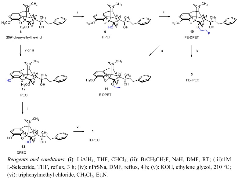 Scheme 2