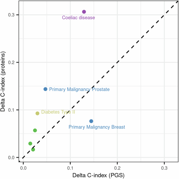 Extended Data Fig. 10