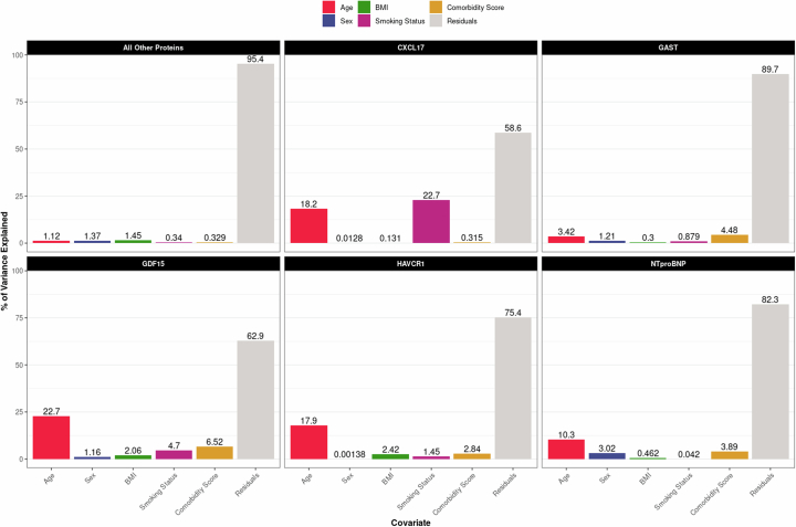 Extended Data Fig. 9