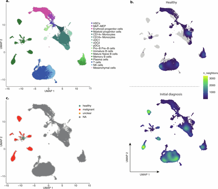 Extended Data Fig. 4