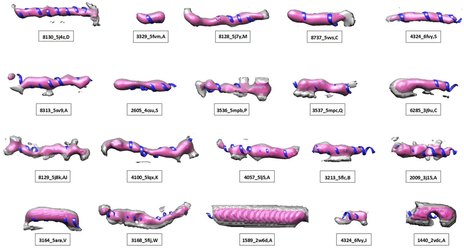 Figure 3.