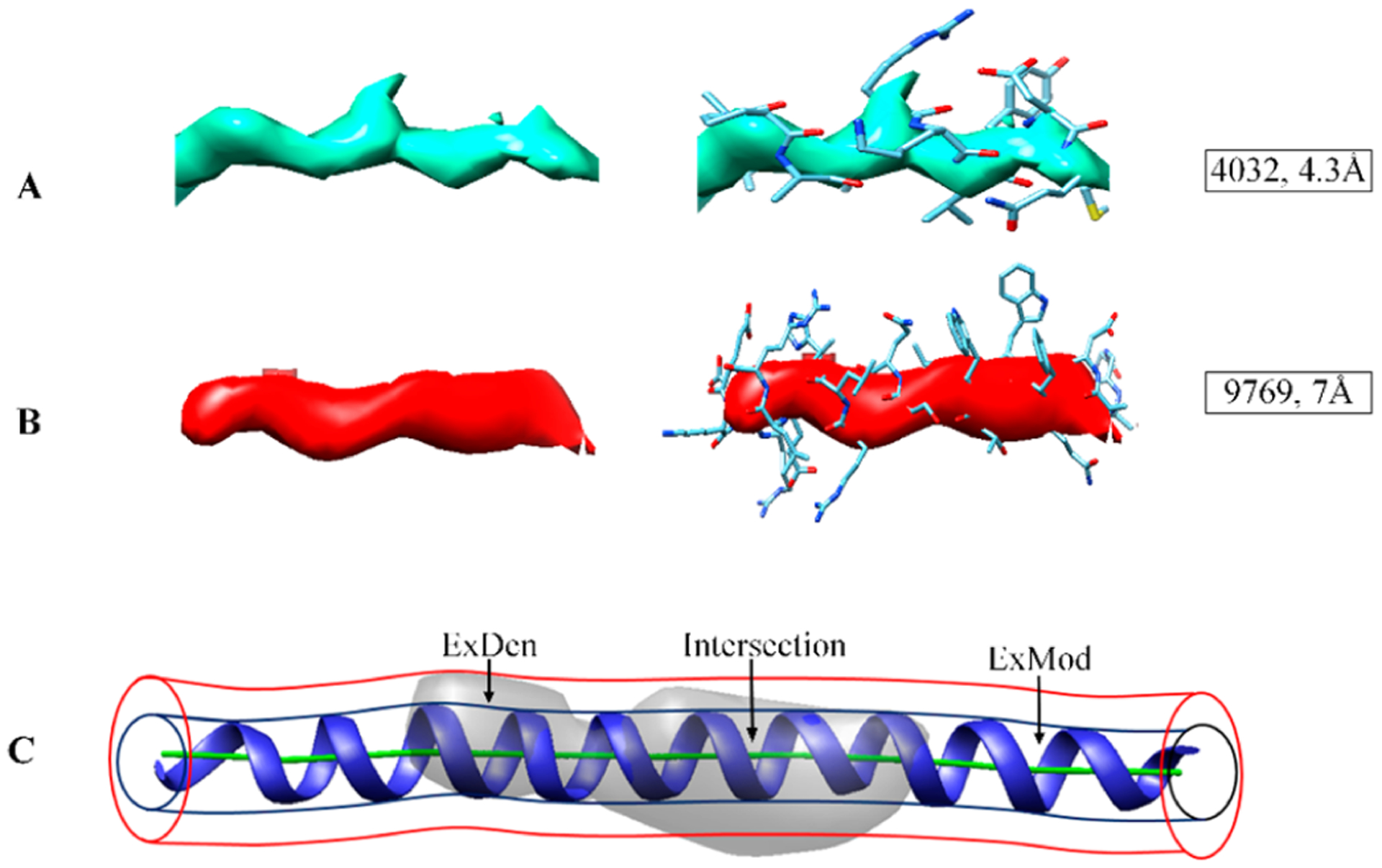 Figure 2.