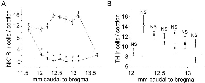 Fig. 9.