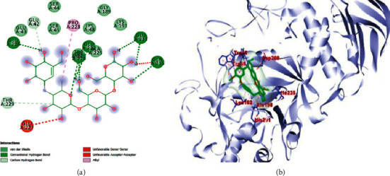 Figure 9