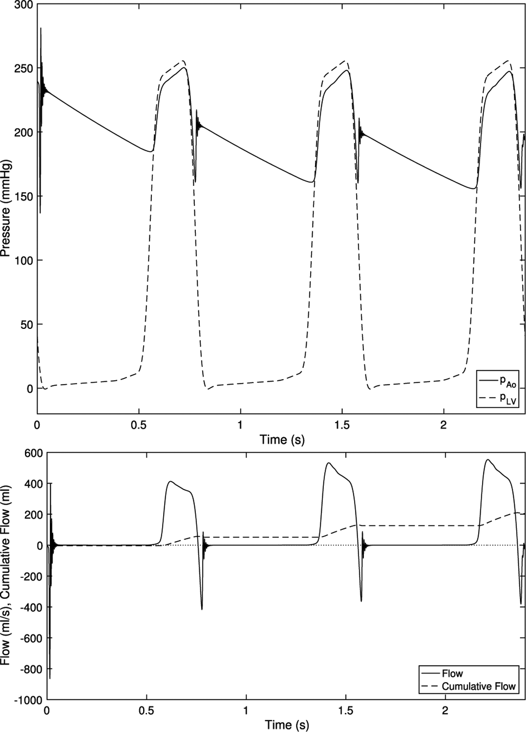 Fig. 11